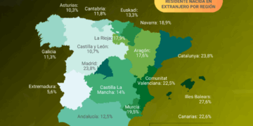 DGA de Azcon alerta sobre 19 casos de menores migrantes registrados como adultos 1