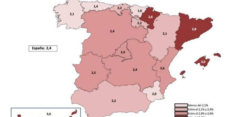 Aragón se sitúa en la zona baja del crecimiento económico según la AIReF